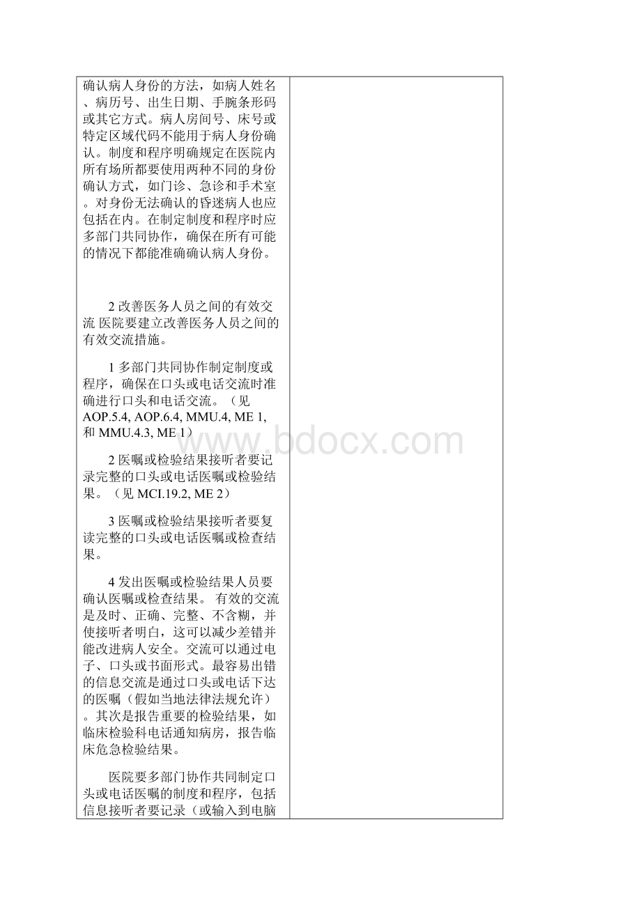 国际病人安全目标.docx_第2页