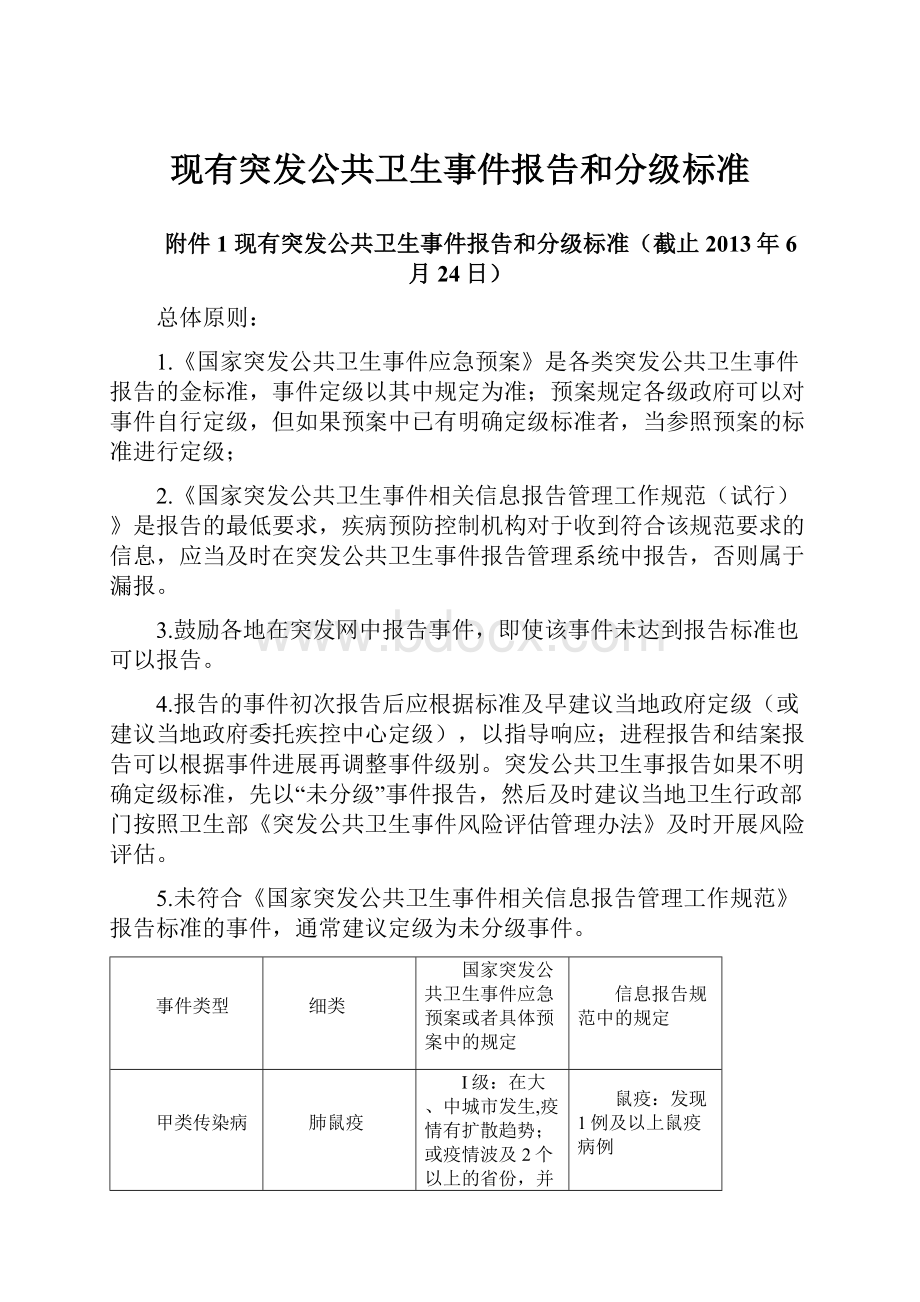 现有突发公共卫生事件报告和分级标准.docx_第1页