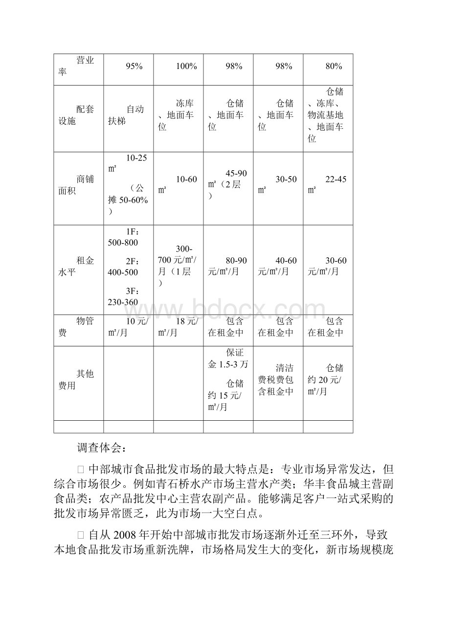 完整新编食品综合批发城市场营销推广提案.docx_第2页