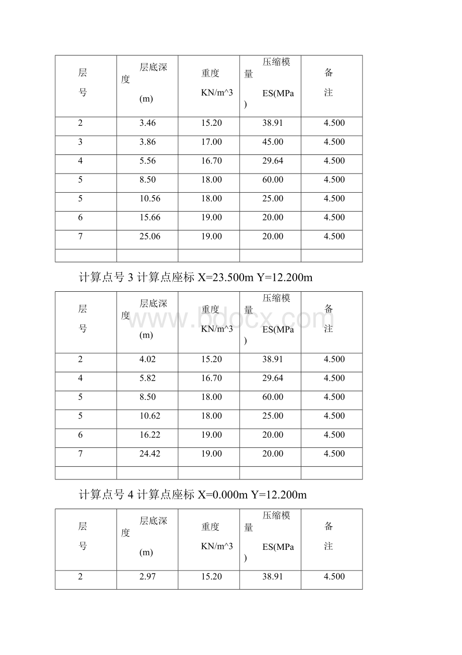 沉降计算书新.docx_第2页