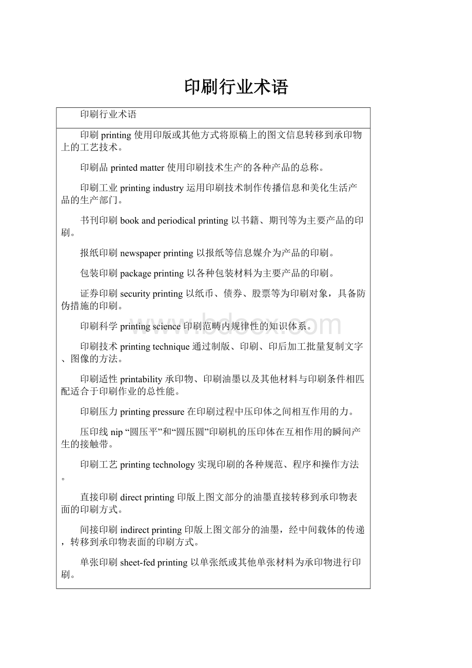 印刷行业术语.docx_第1页