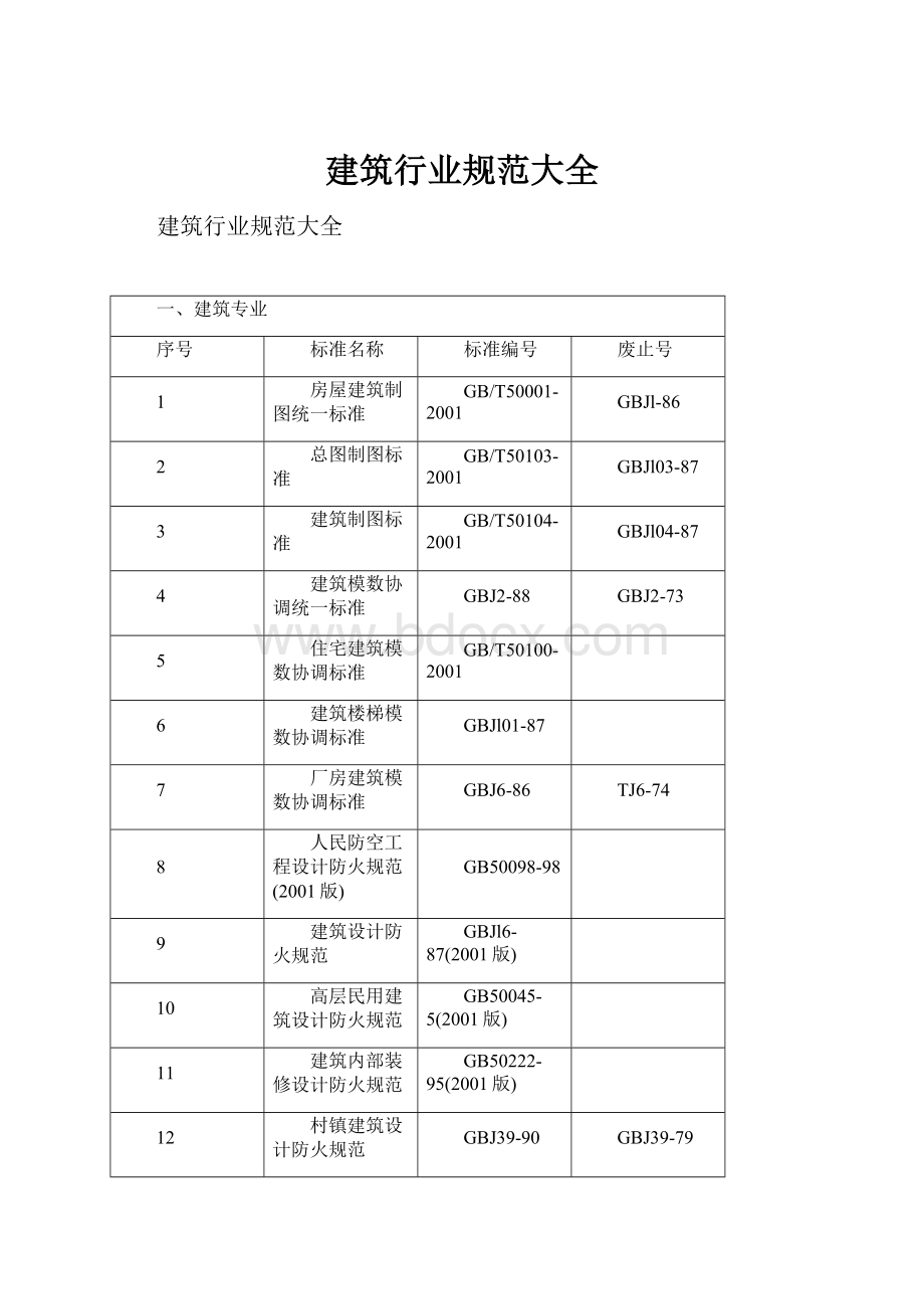 建筑行业规范大全.docx_第1页