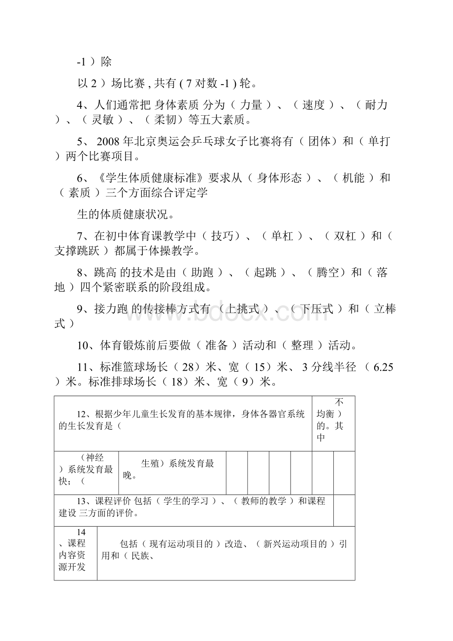 体育教师招聘考试体育特岗教师复习资料天空题.docx_第2页