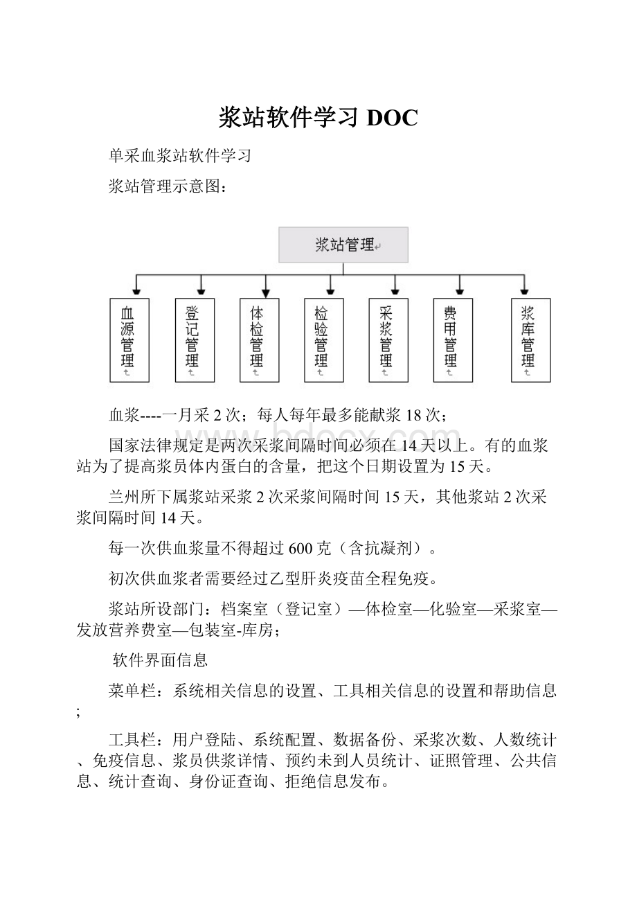 浆站软件学习DOC.docx_第1页