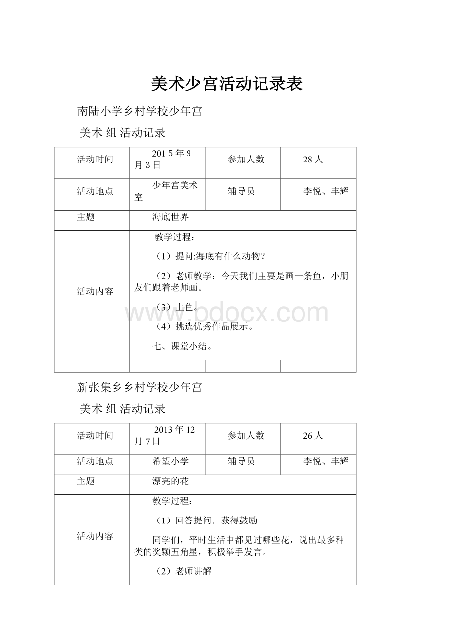 美术少宫活动记录表.docx_第1页