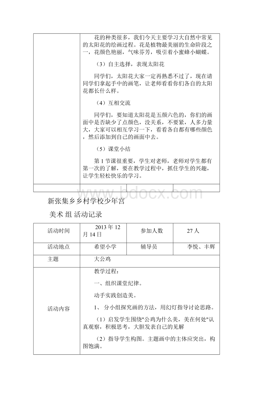 美术少宫活动记录表.docx_第2页