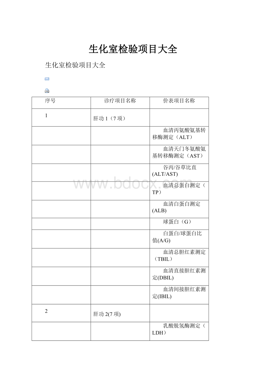 生化室检验项目大全.docx_第1页