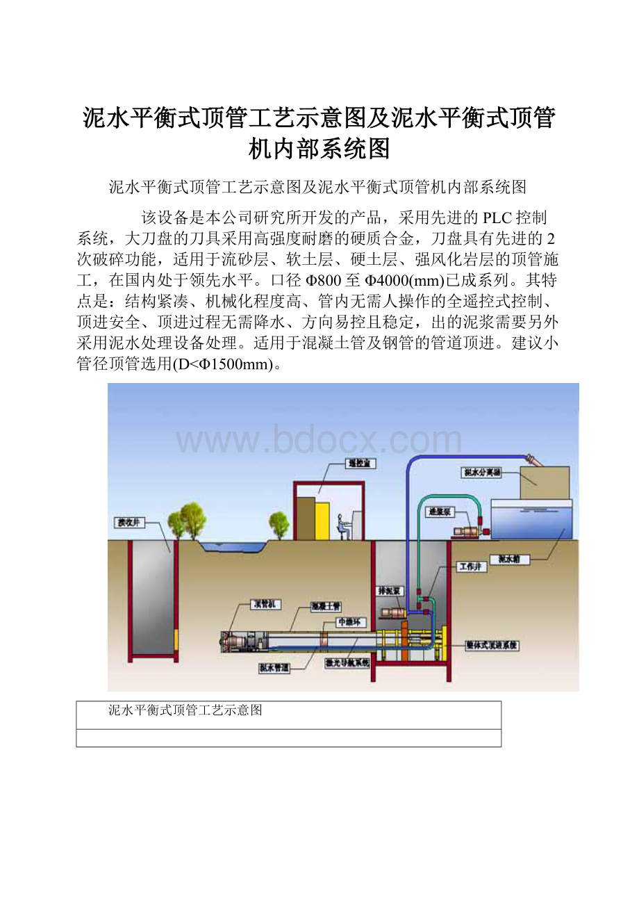 泥水平衡式顶管工艺示意图及泥水平衡式顶管机内部系统图.docx_第1页