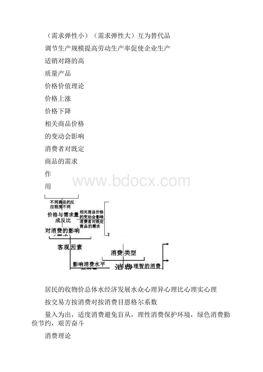 经济生活知识框架.docx_第3页