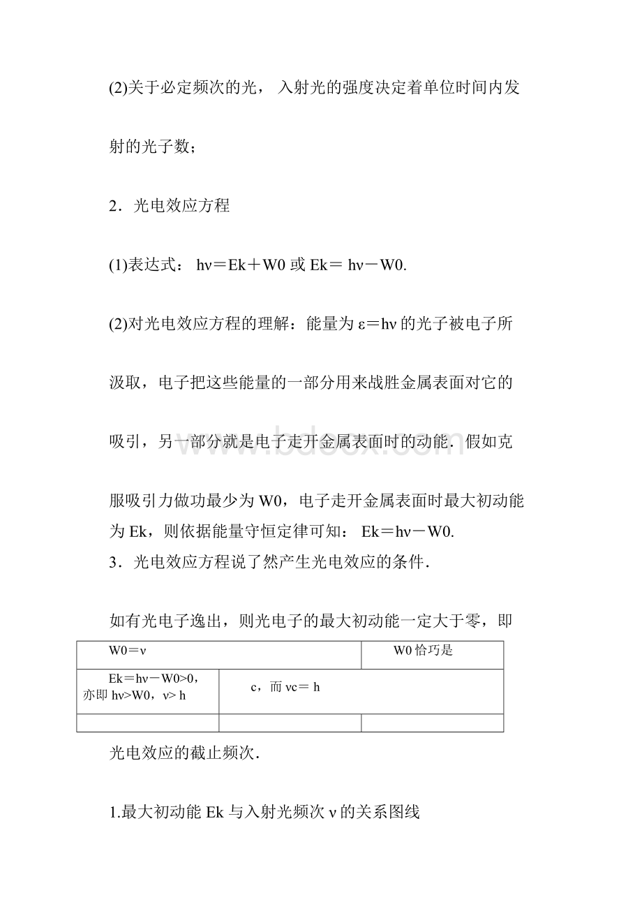 高中物理光电效应汇总.docx_第2页