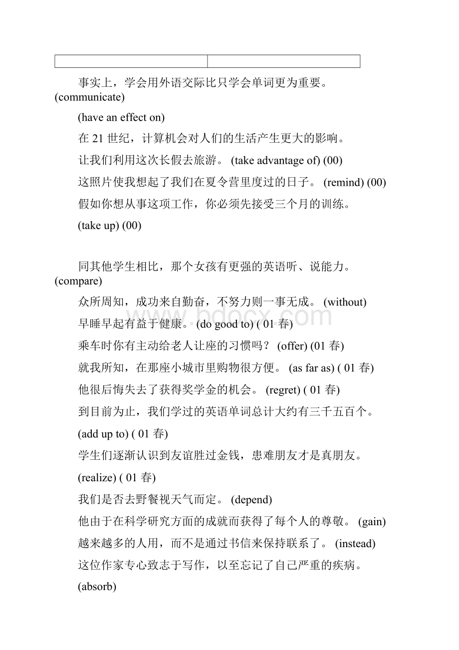 210句中译英练习.docx_第3页