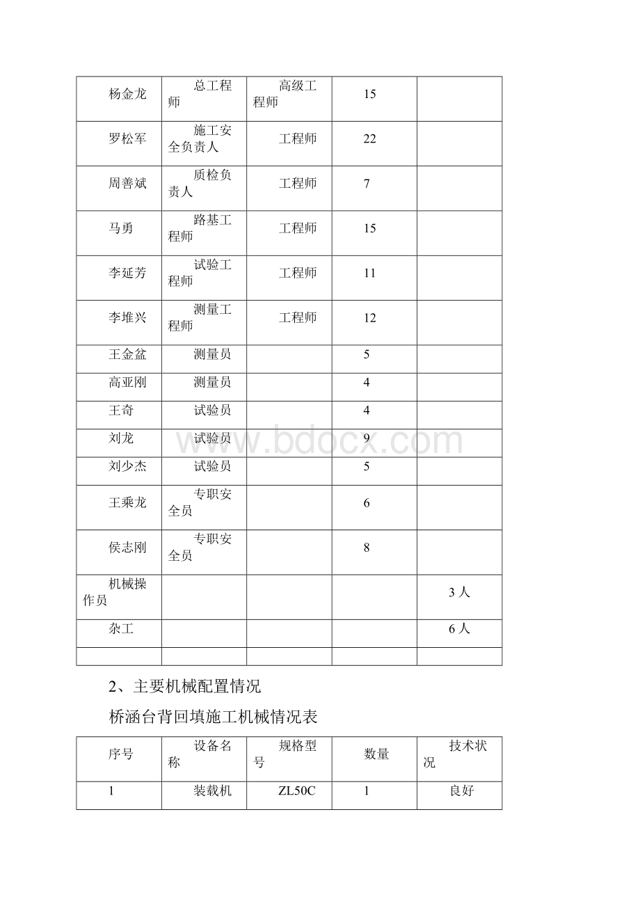 高速公路涵洞台背回填施工方案.docx_第2页