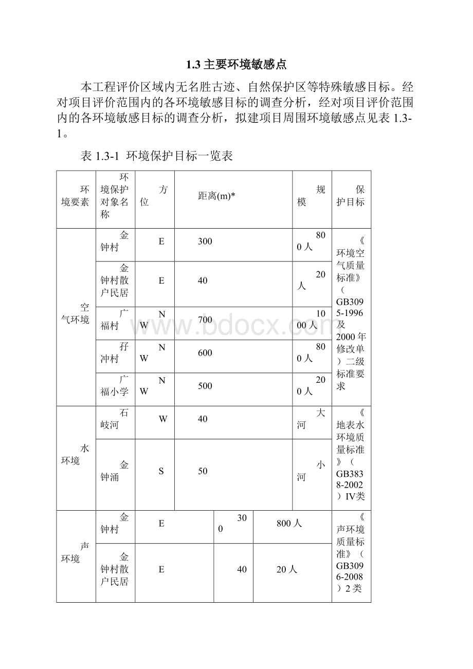 中山市板芙镇浪涛硅酸钠厂建设项目.docx_第3页