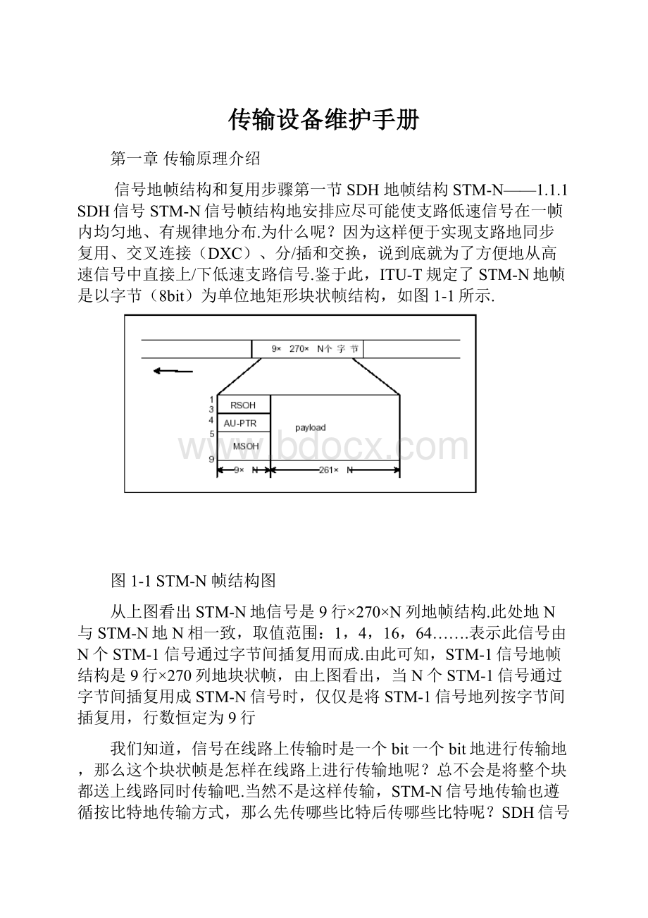 传输设备维护手册.docx