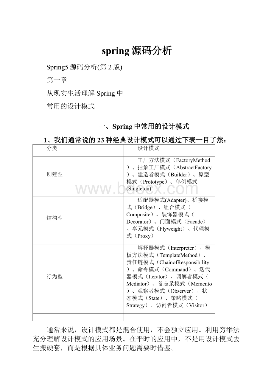 spring源码分析.docx_第1页