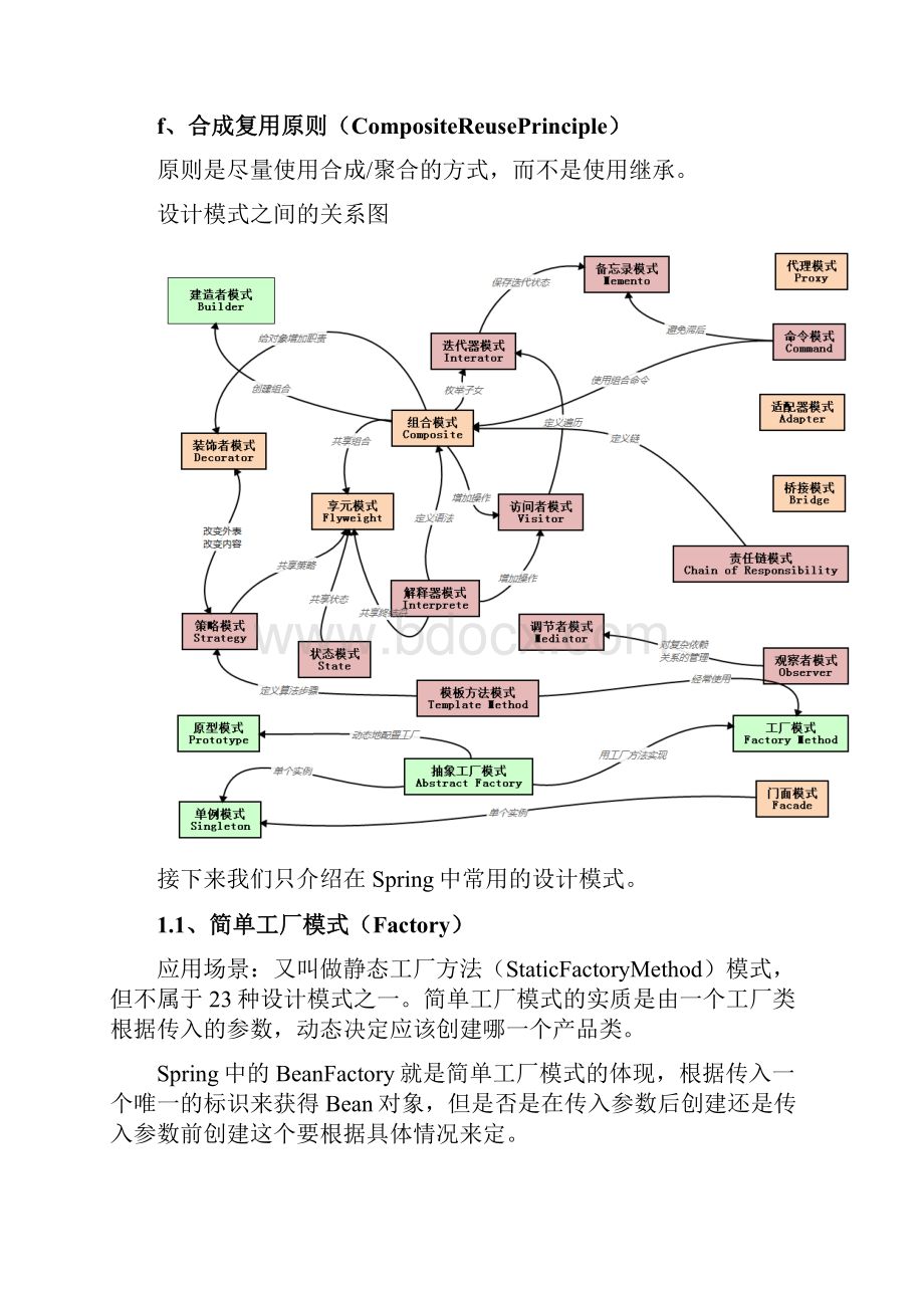 spring源码分析.docx_第3页