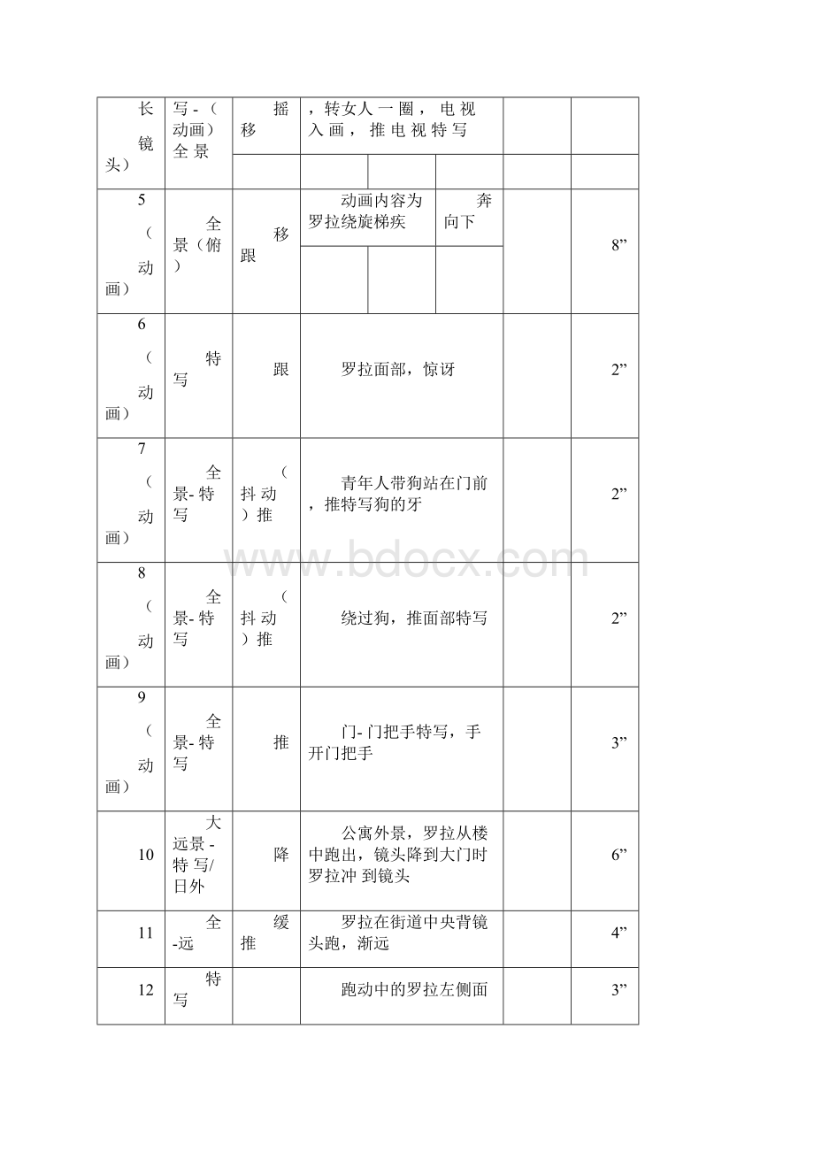 《罗拉快跑》拉片.docx_第3页