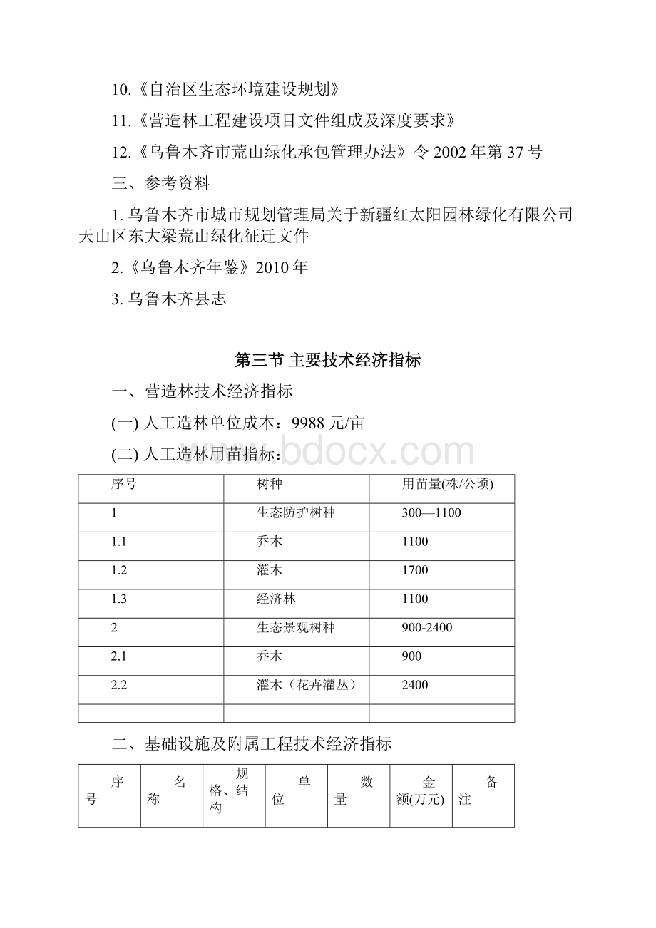 荒山绿化造林工程项目建设可研报告.docx_第3页