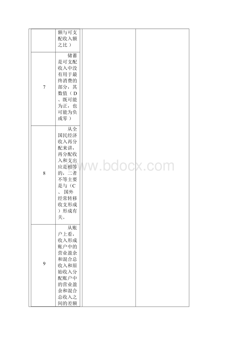 国民经济核算单选多选判断.docx_第3页