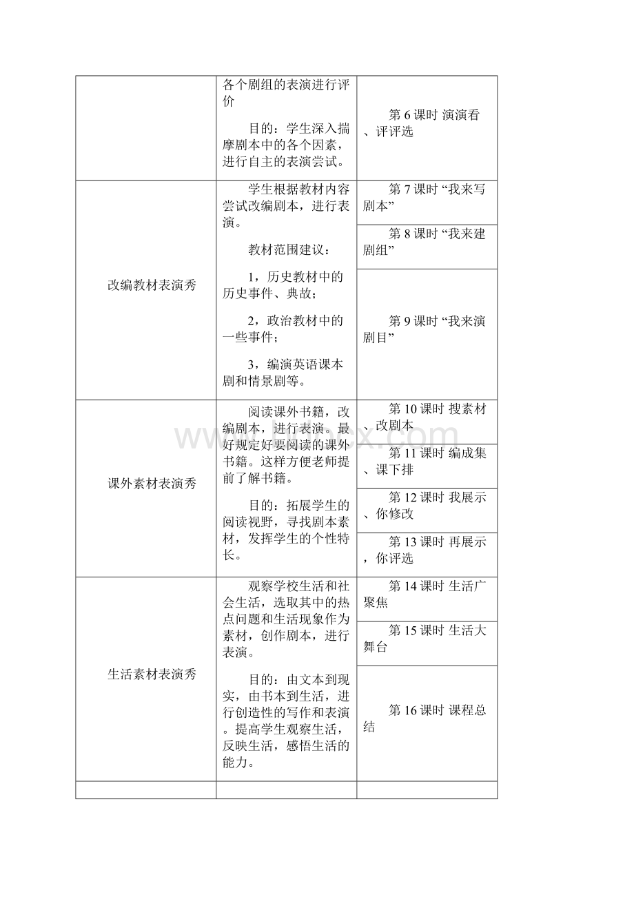 18《缤纷课本剧》.docx_第3页