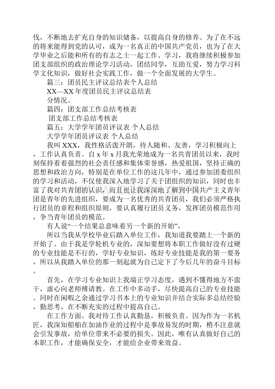 团员干部考评表的工作总结.docx_第2页