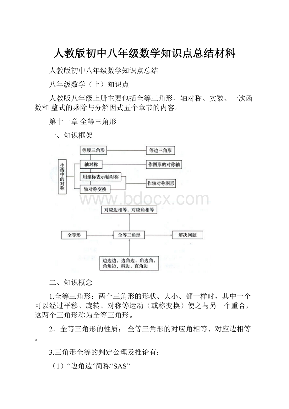 人教版初中八年级数学知识点总结材料.docx_第1页