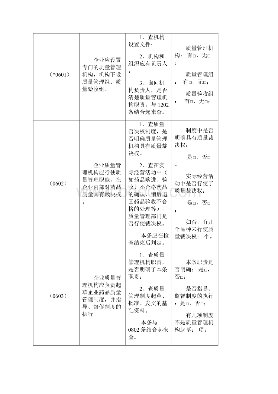 最新gsp检查细则.docx_第3页