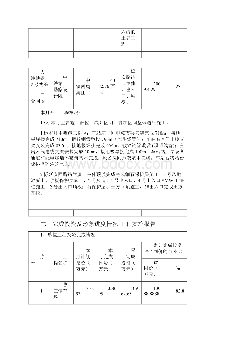 份土建工程实施报告.docx_第2页