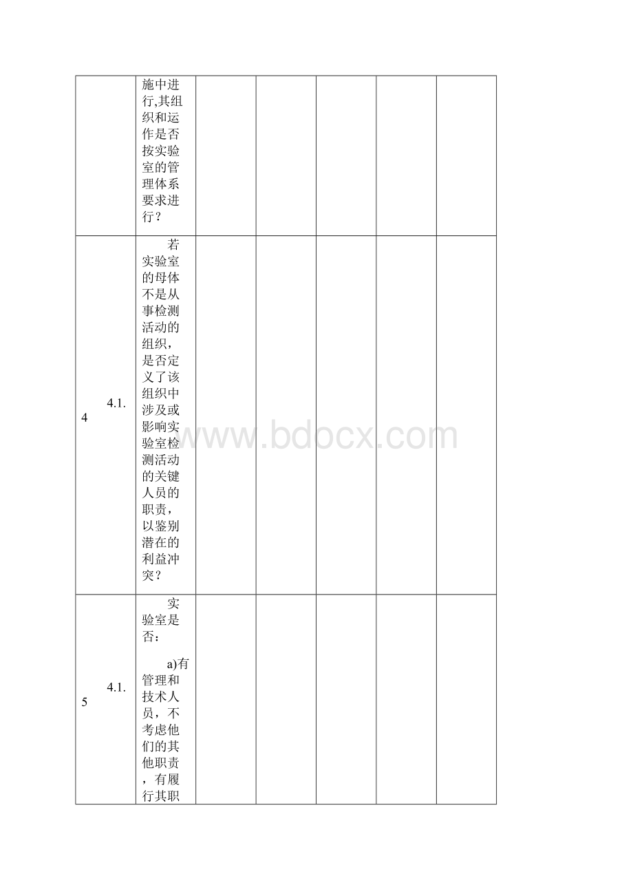 检测和校准试验室能力认可内审检查表.docx_第3页