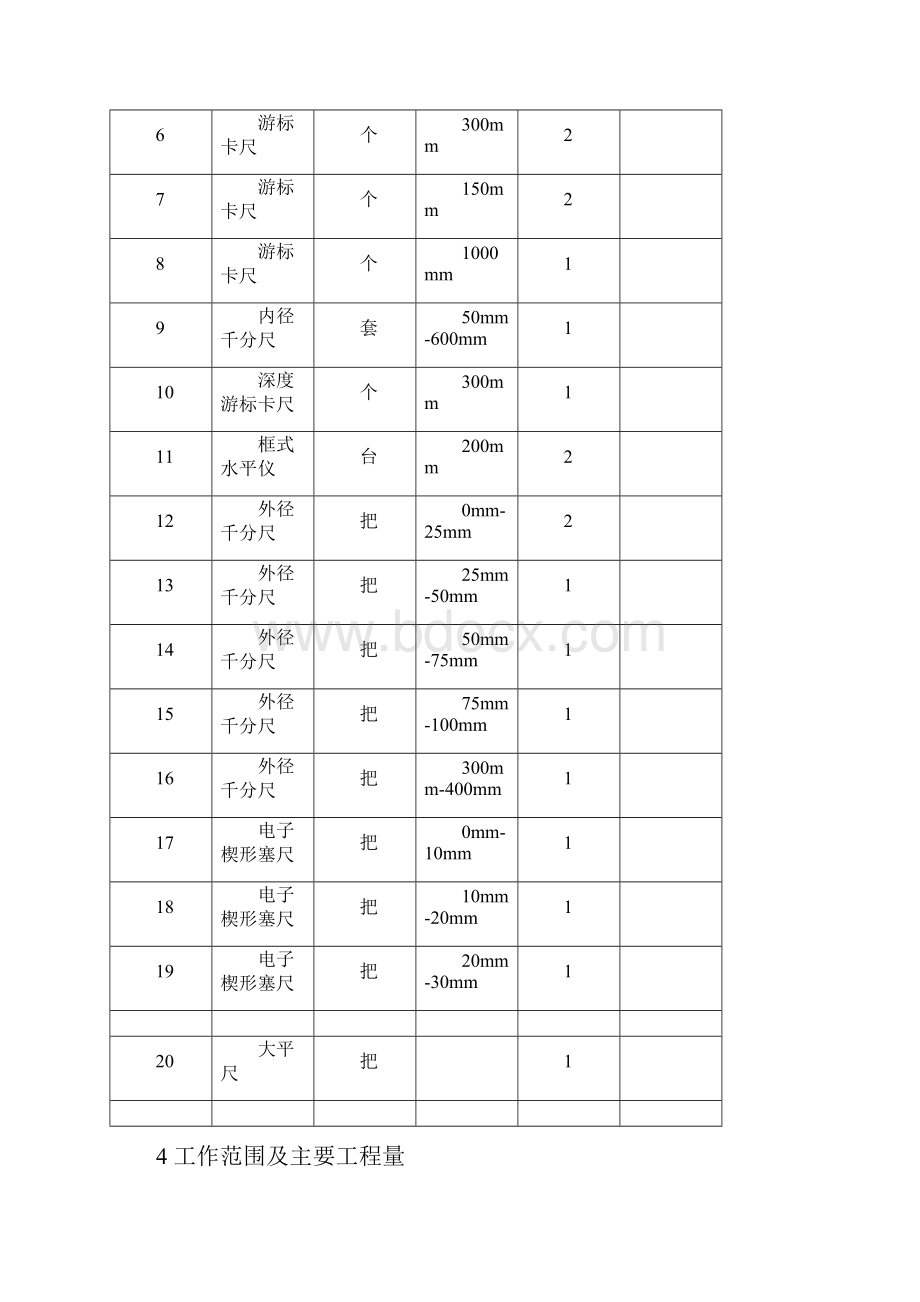 汽轮机安装分解.docx_第3页