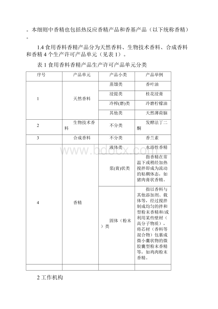 食用香料香精产品生产许可实施细则.docx_第3页