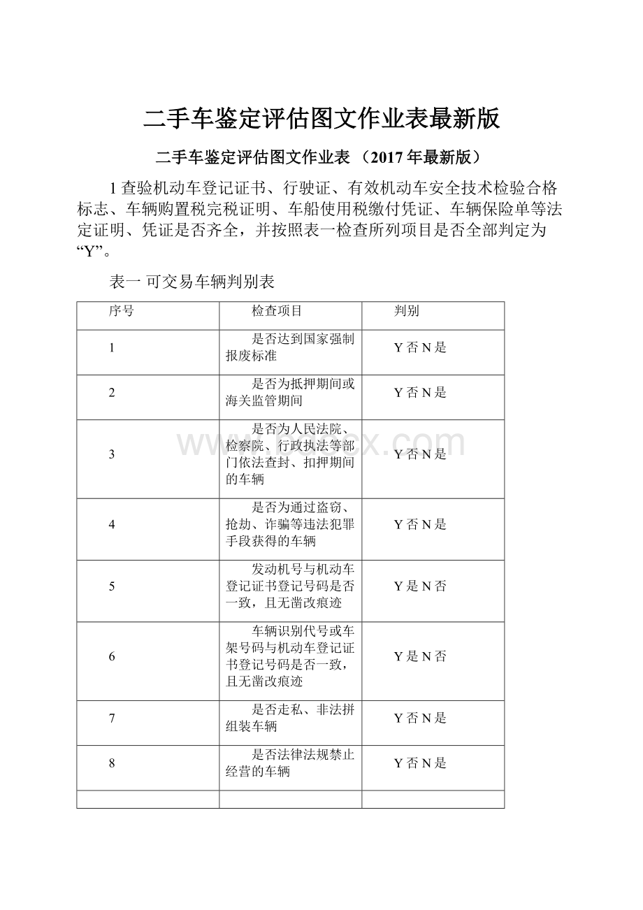 二手车鉴定评估图文作业表最新版.docx_第1页