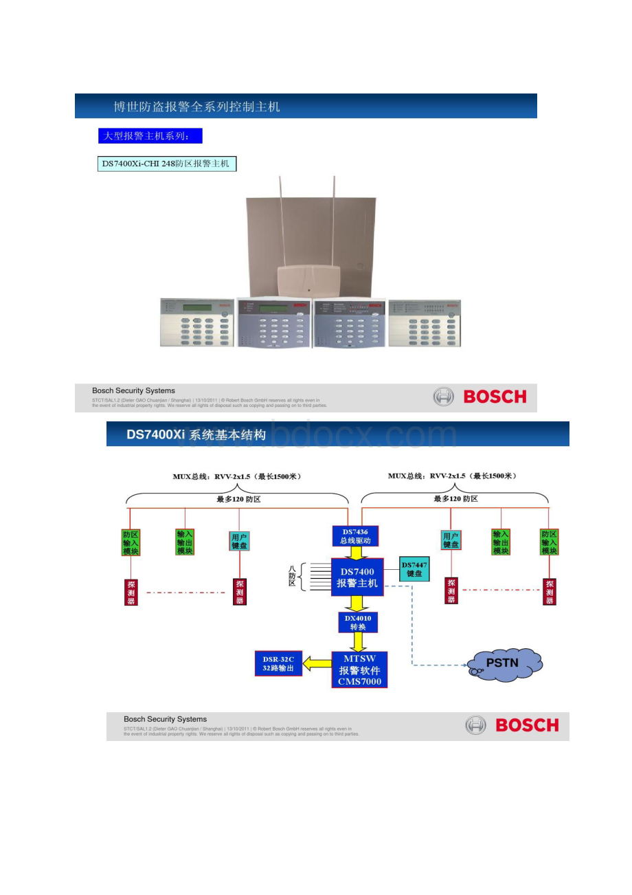 bosch seminar博世防盗报警系统产品培训资料 下.docx_第2页