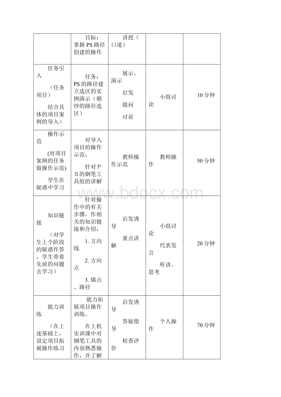 PS钢笔工具电子教学导案.docx_第3页