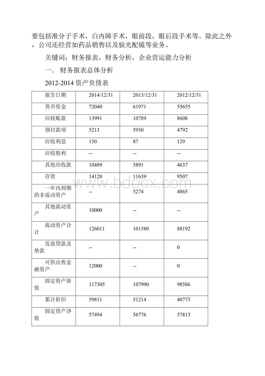 江苏城市职业学院无锡办学点爱尔眼科营运能力财务报表分析.docx_第2页