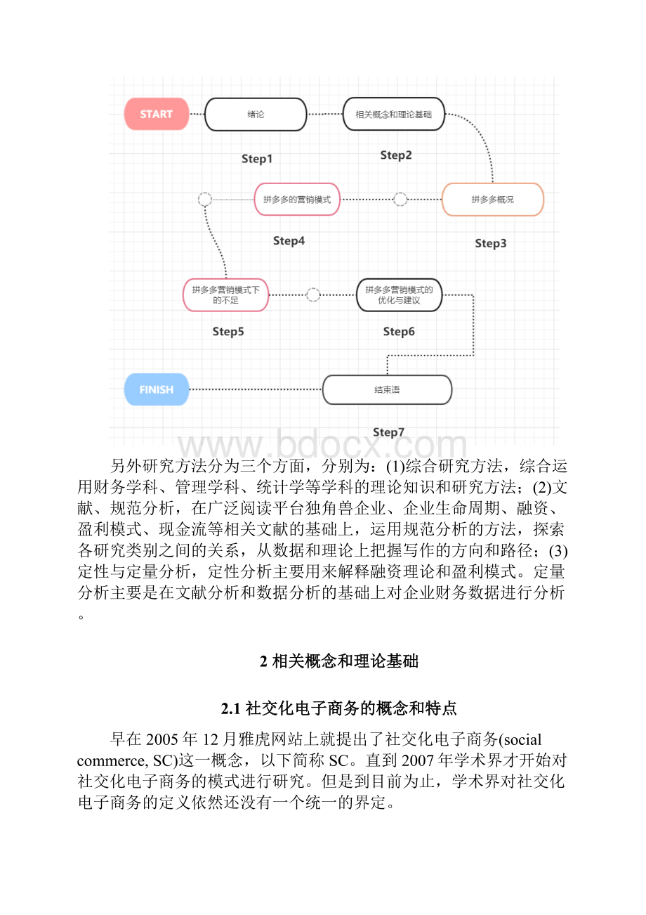 基于Logistic模型下拼多多的营销模式分析.docx_第3页