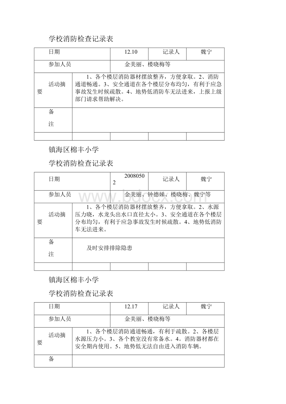 学校消防检查记录表.docx_第3页