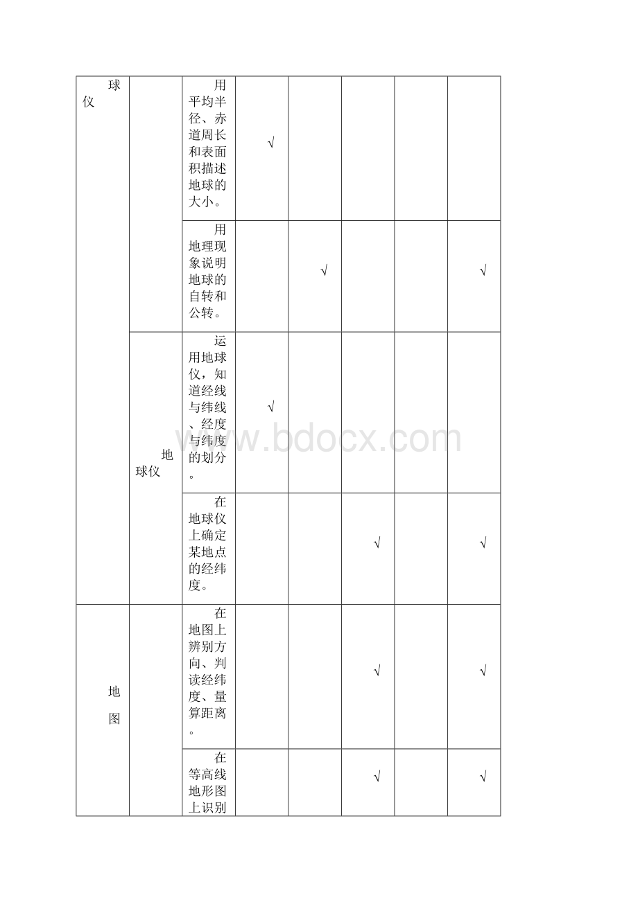 湖南省初中学业水平考试标准版地理中考真题.docx_第3页