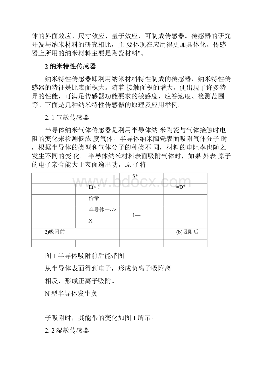 纳米材料在传感器领域的应用.docx_第2页