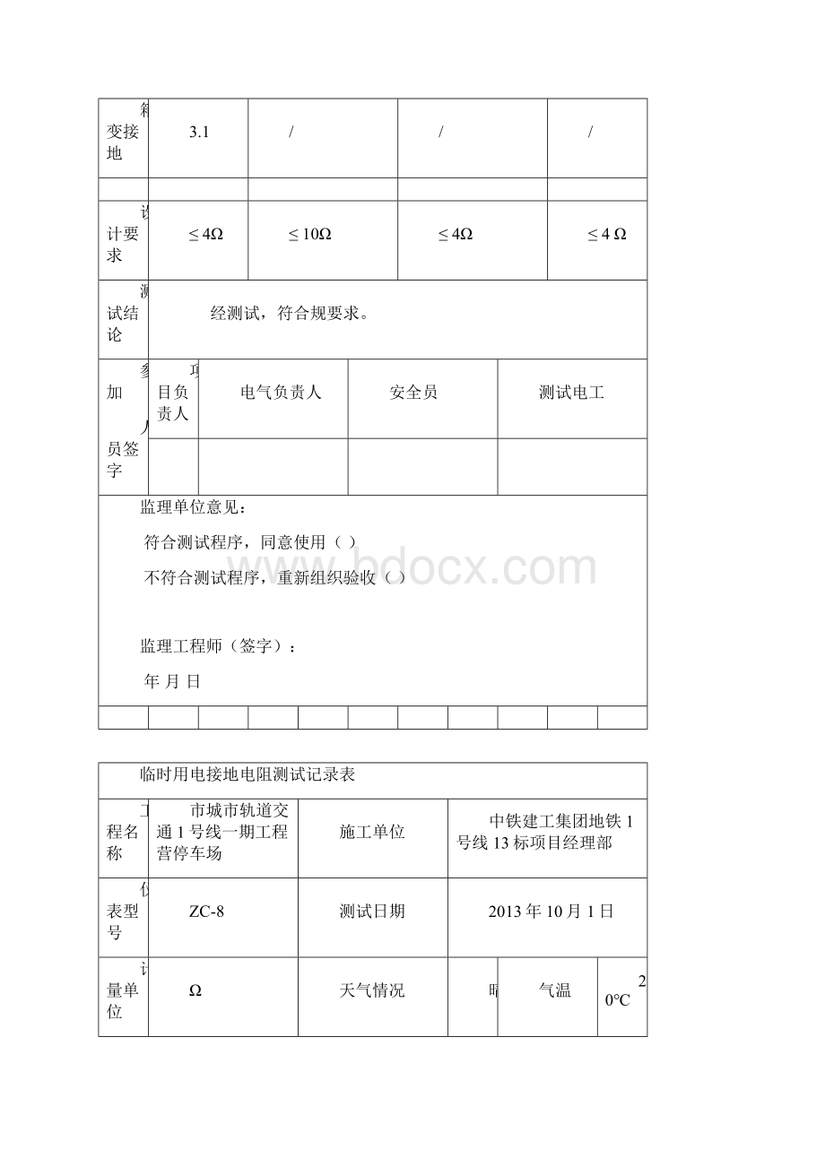 临时用电接地电阻测试记录表.docx_第2页