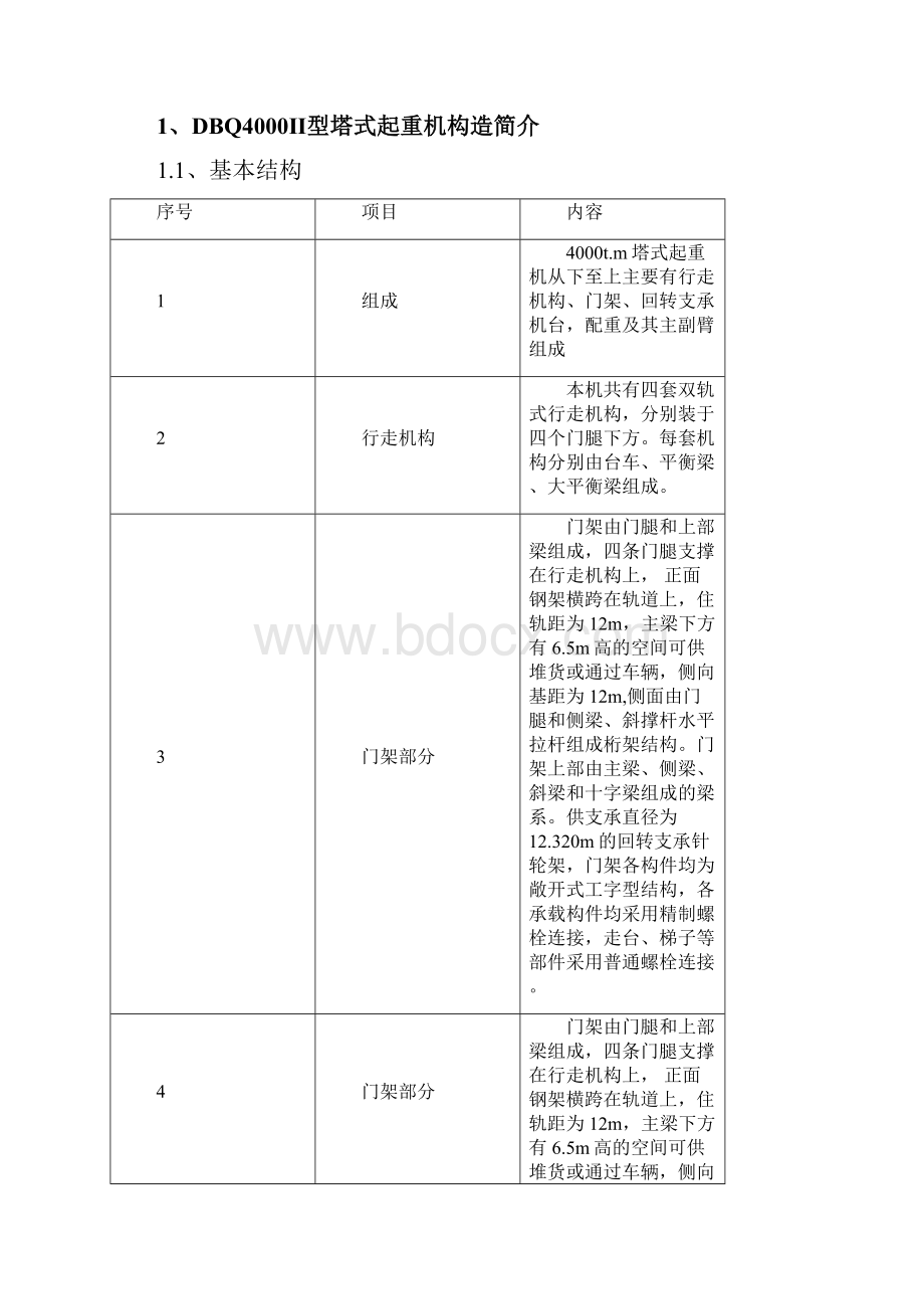 塔吊安装拆除操作规程.docx_第2页