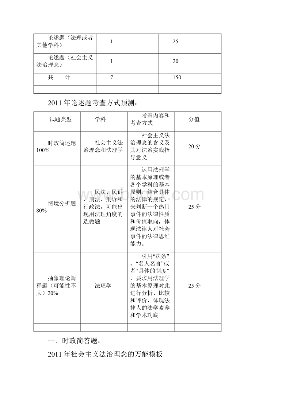 论述题其实只是一个填空题背诵版.docx_第2页