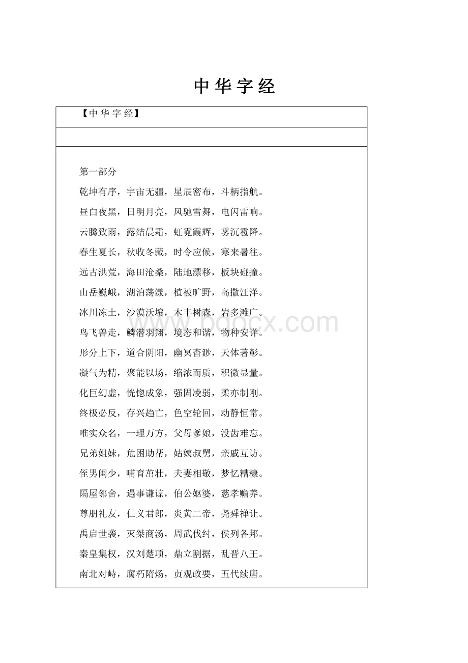 中 华 字 经.docx_第1页