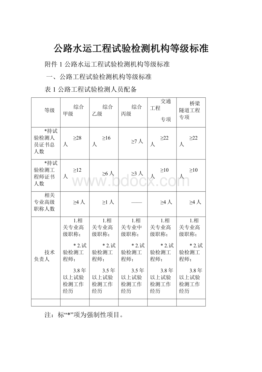 公路水运工程试验检测机构等级标准.docx