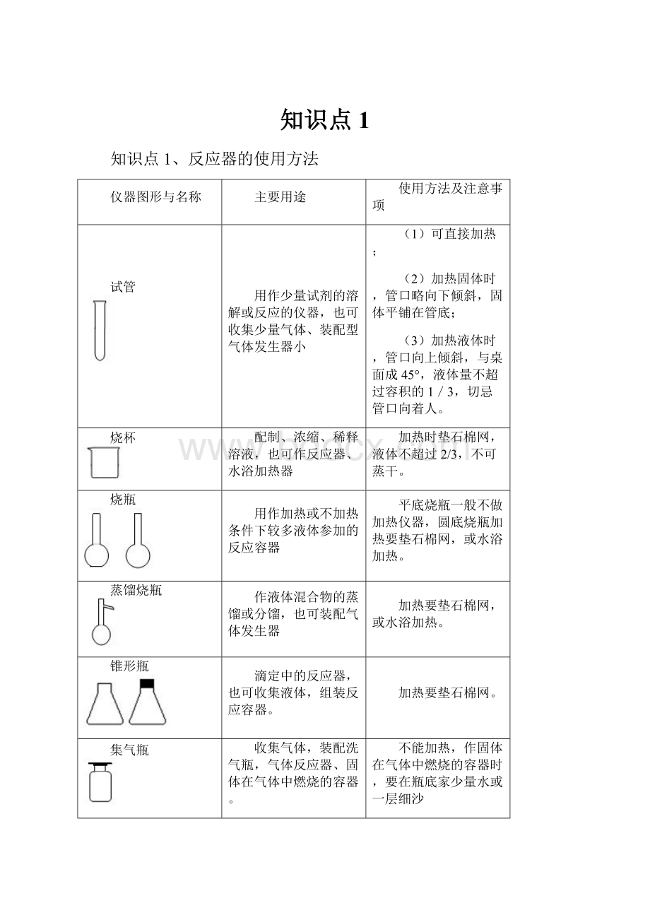 知识点1.docx