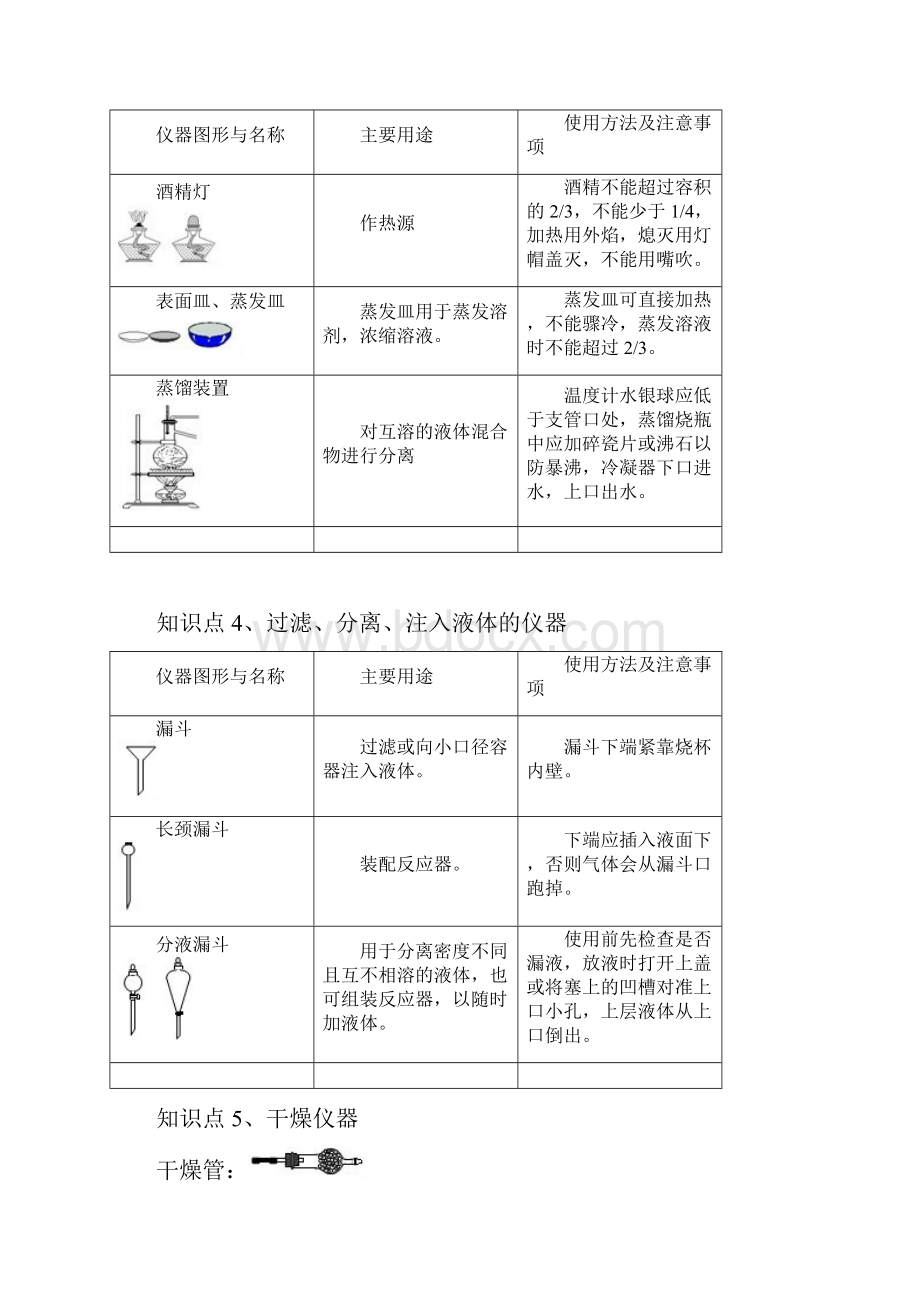 知识点1.docx_第3页