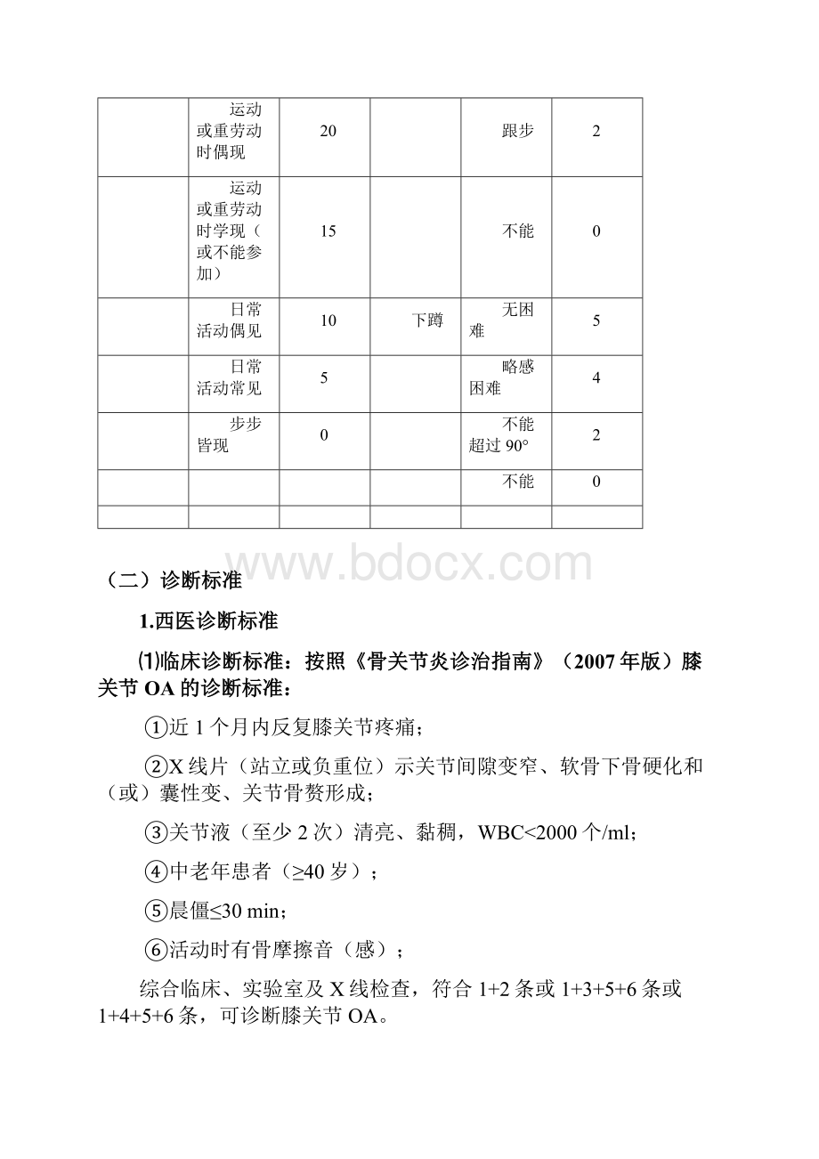 Lysholm诊断评分标准.docx_第2页