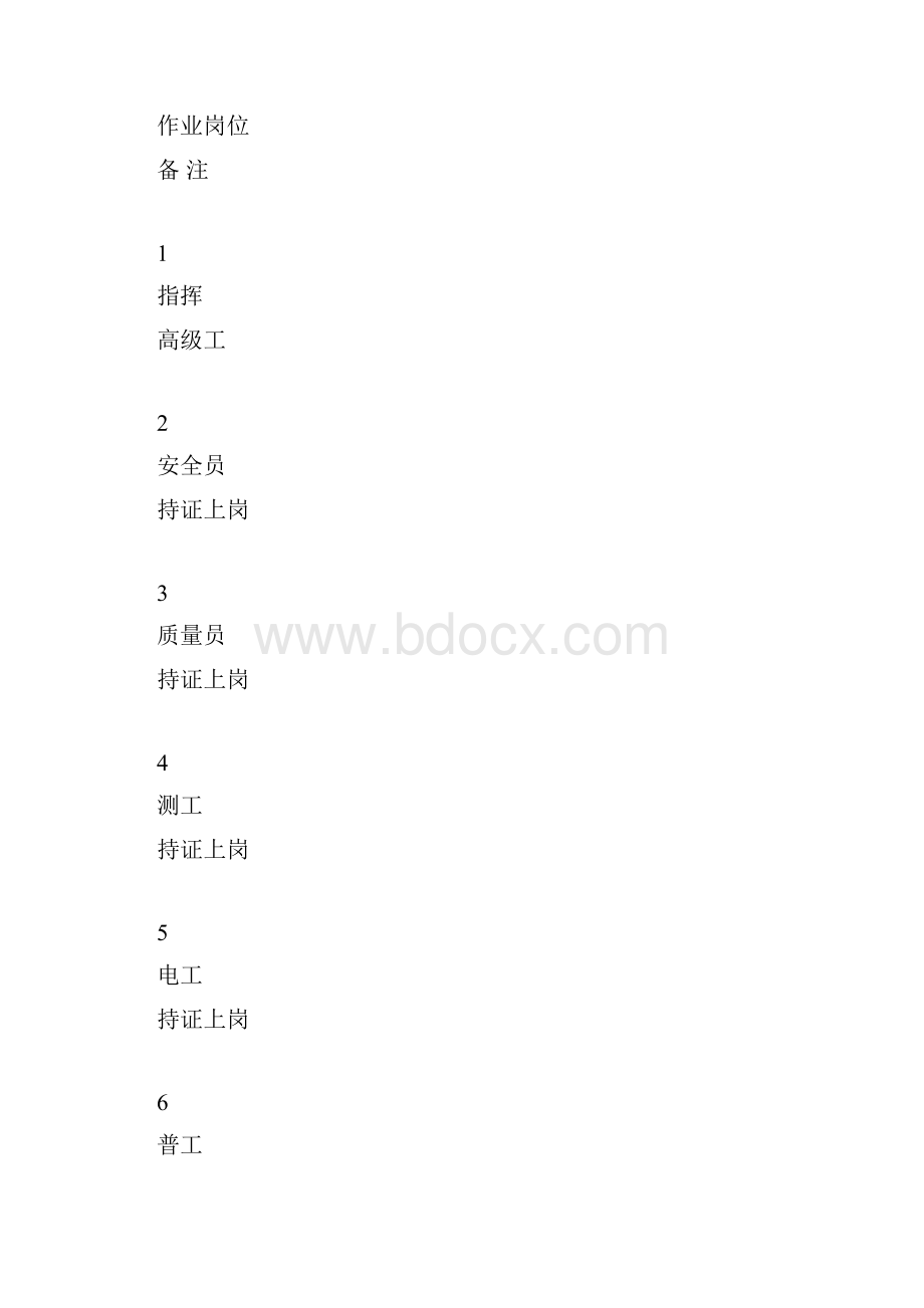 土石方工程施工工程施工工艺.docx_第2页