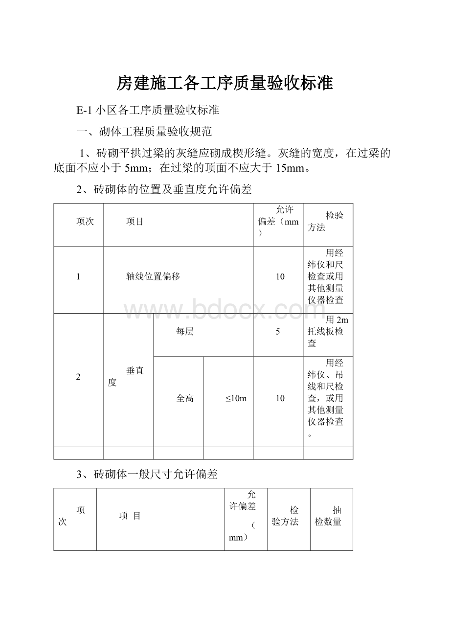 房建施工各工序质量验收标准.docx_第1页