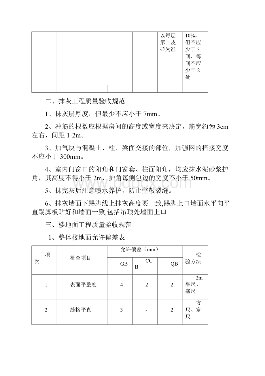 房建施工各工序质量验收标准.docx_第3页